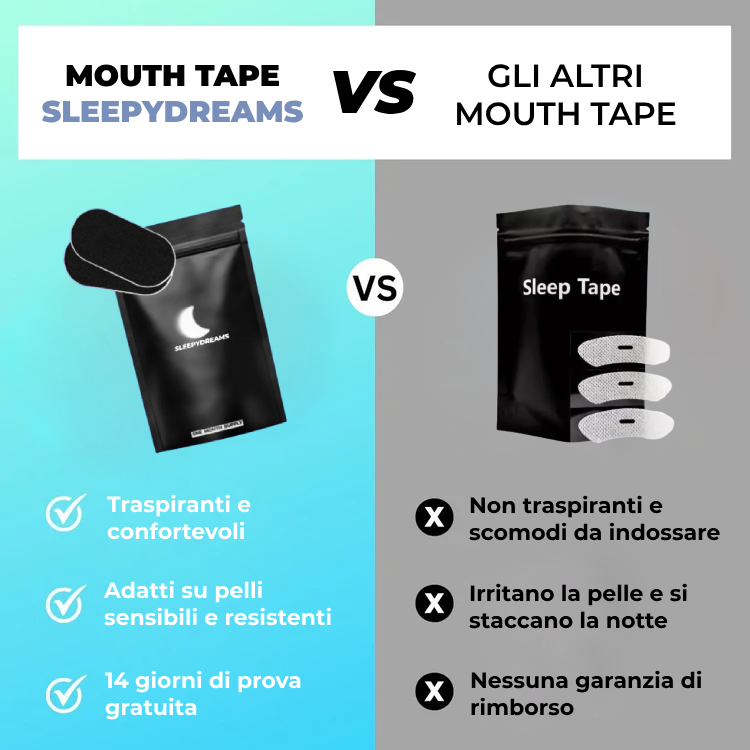 Mouth Tape SleepyDreams™️